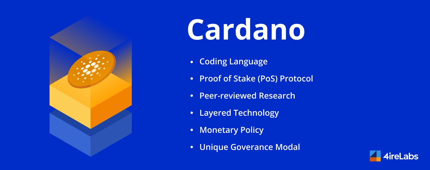 Cardano blockchain