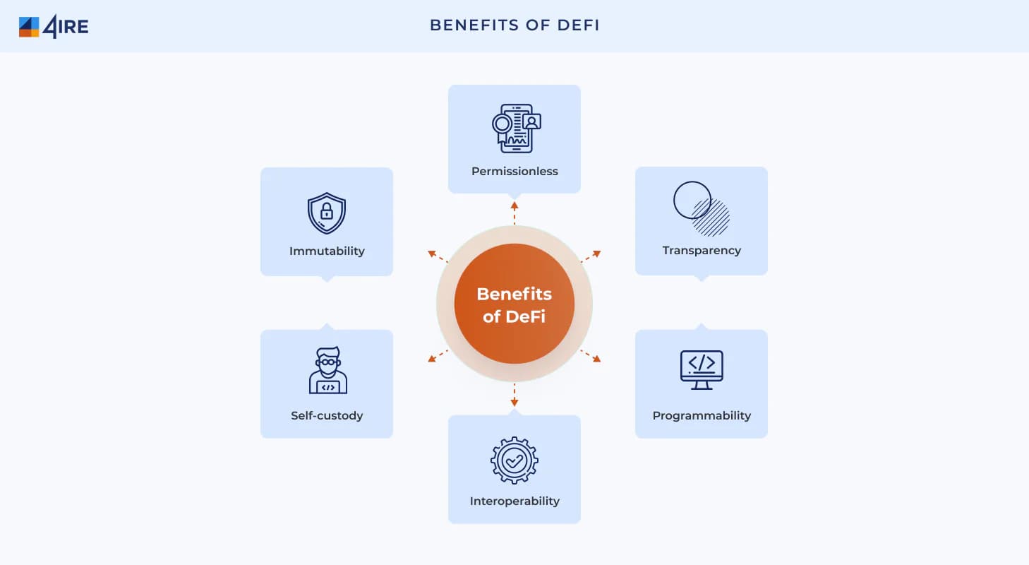 defi benefits