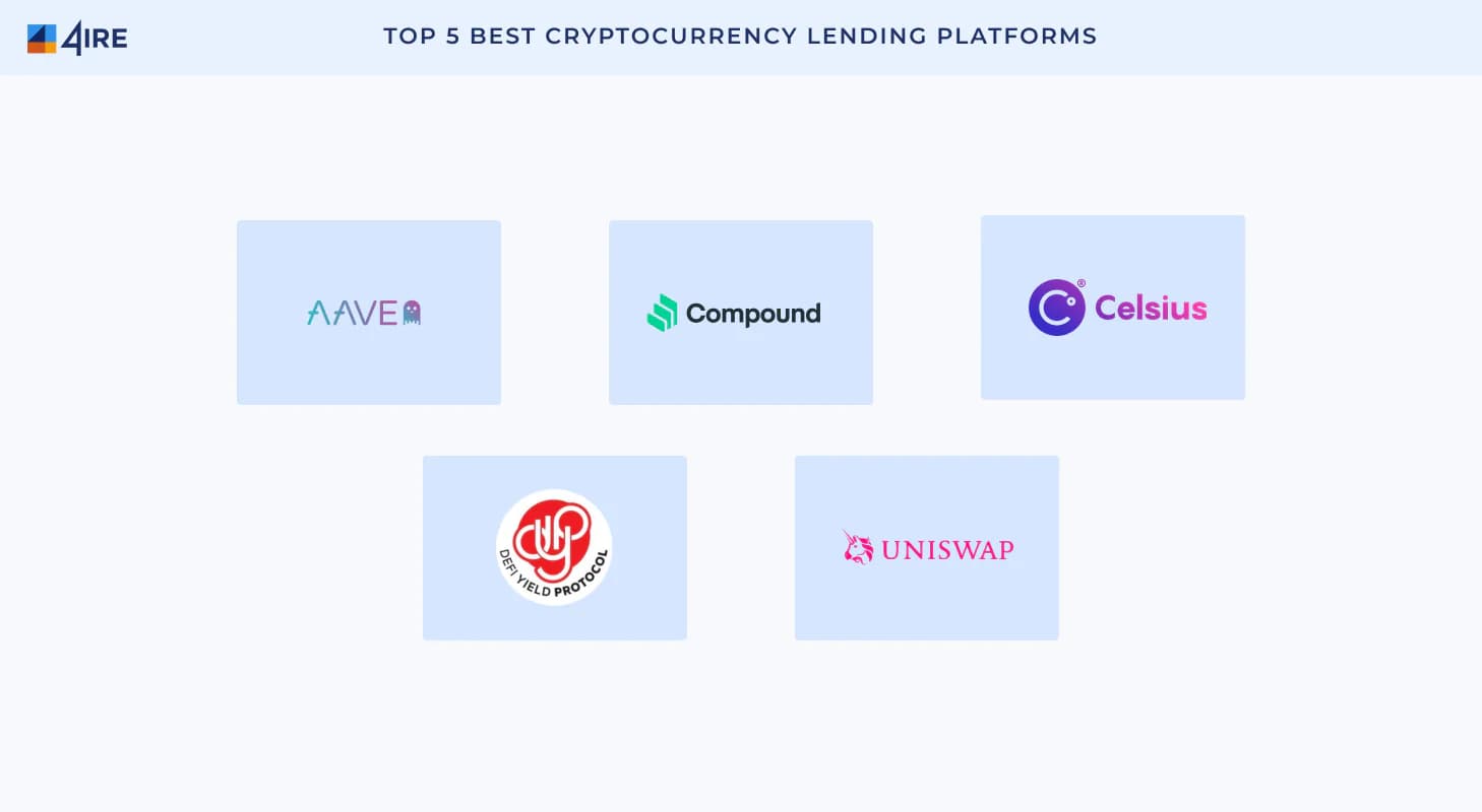 5 best defi lending platforms