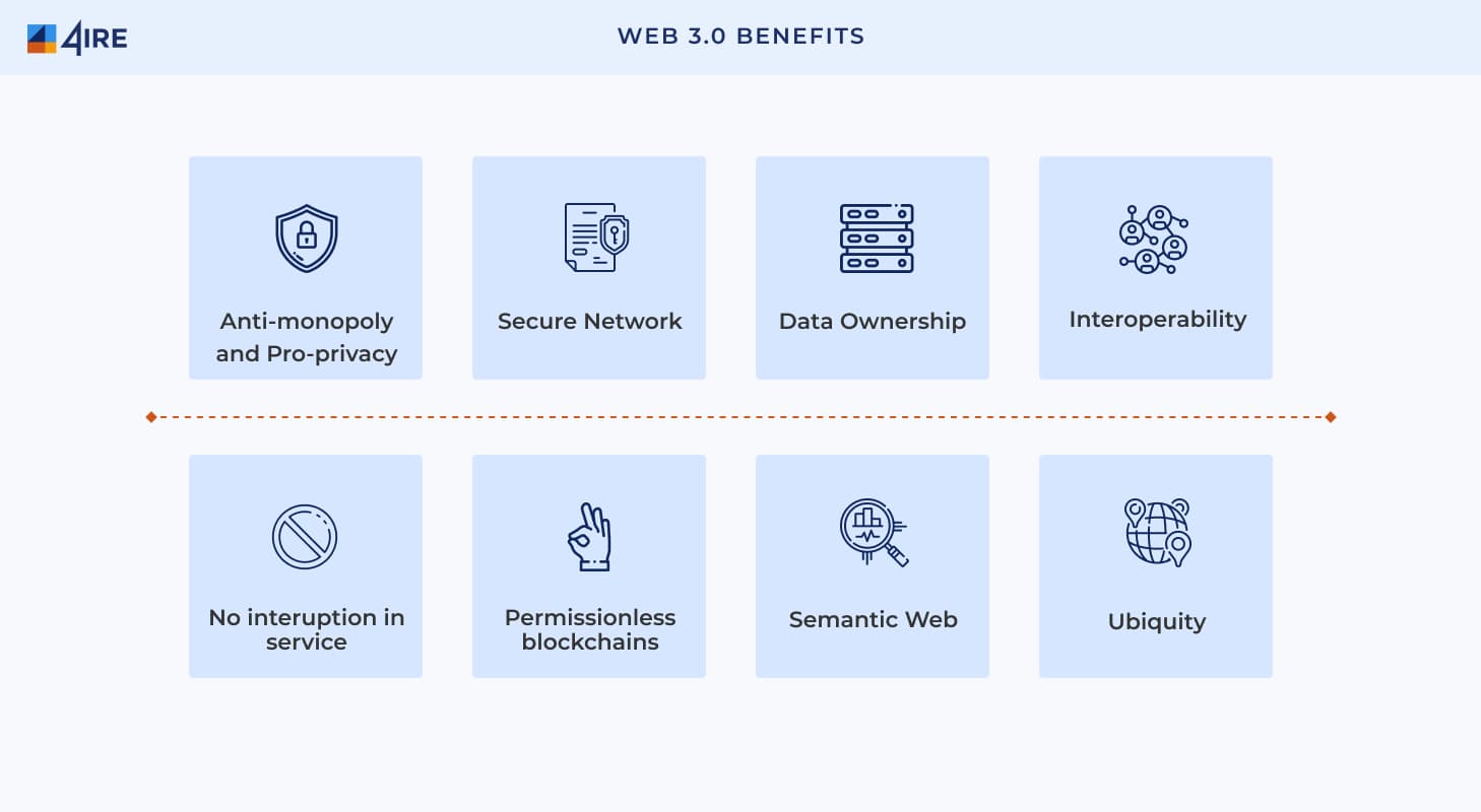 web 3.0 Benefits