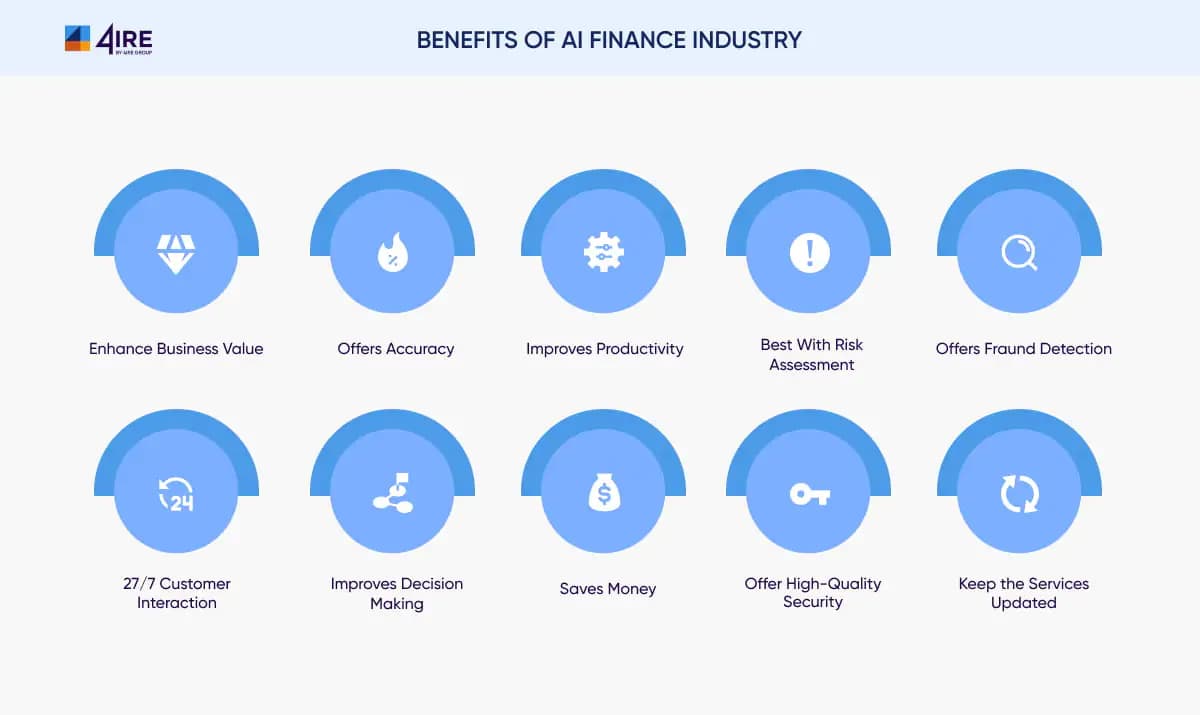 benefits of ai finance industry