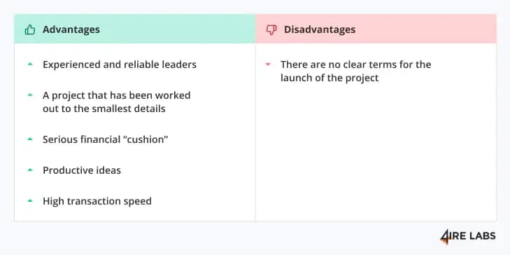 cardano pros and cons