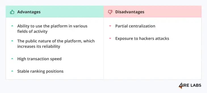 ethereum pros and cons
