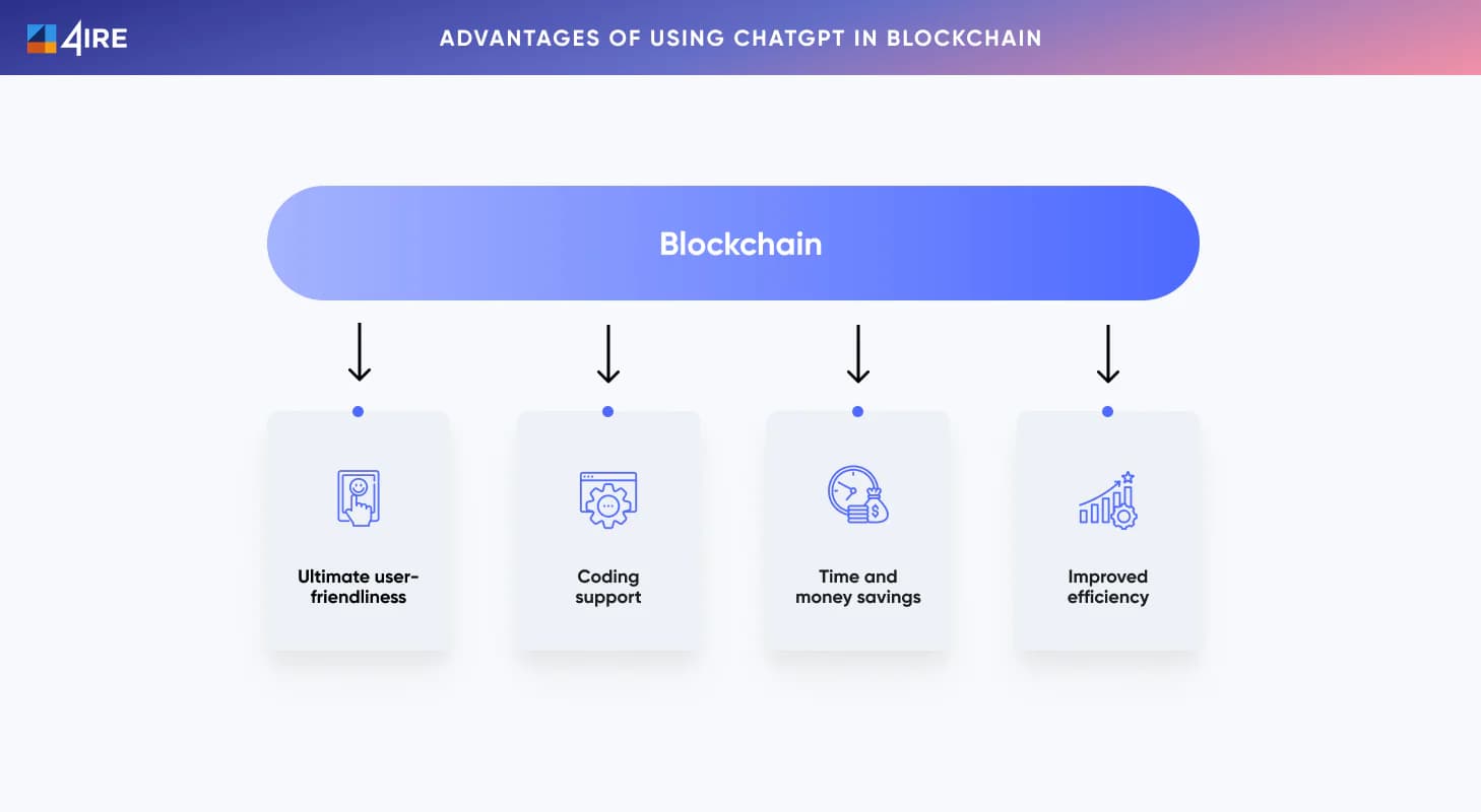 Advantages of Using ChatGPT in Blockchain