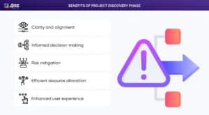Benefits of discovery phase