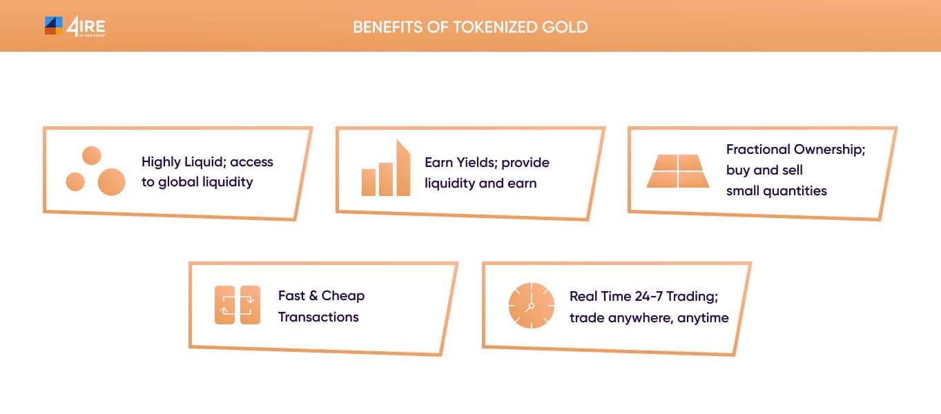 digital gold benefits