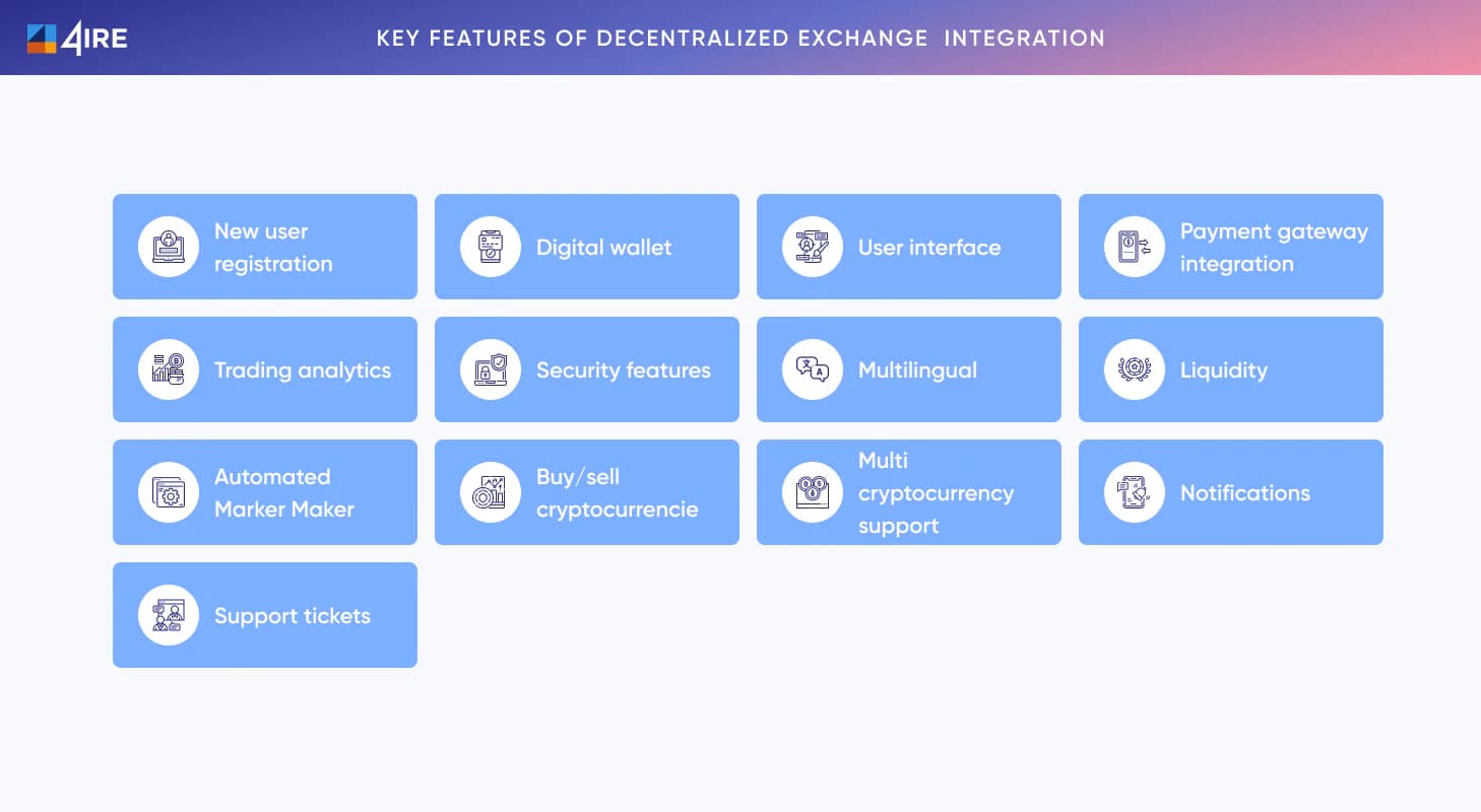Key Features of Decentralized Exchange Integration