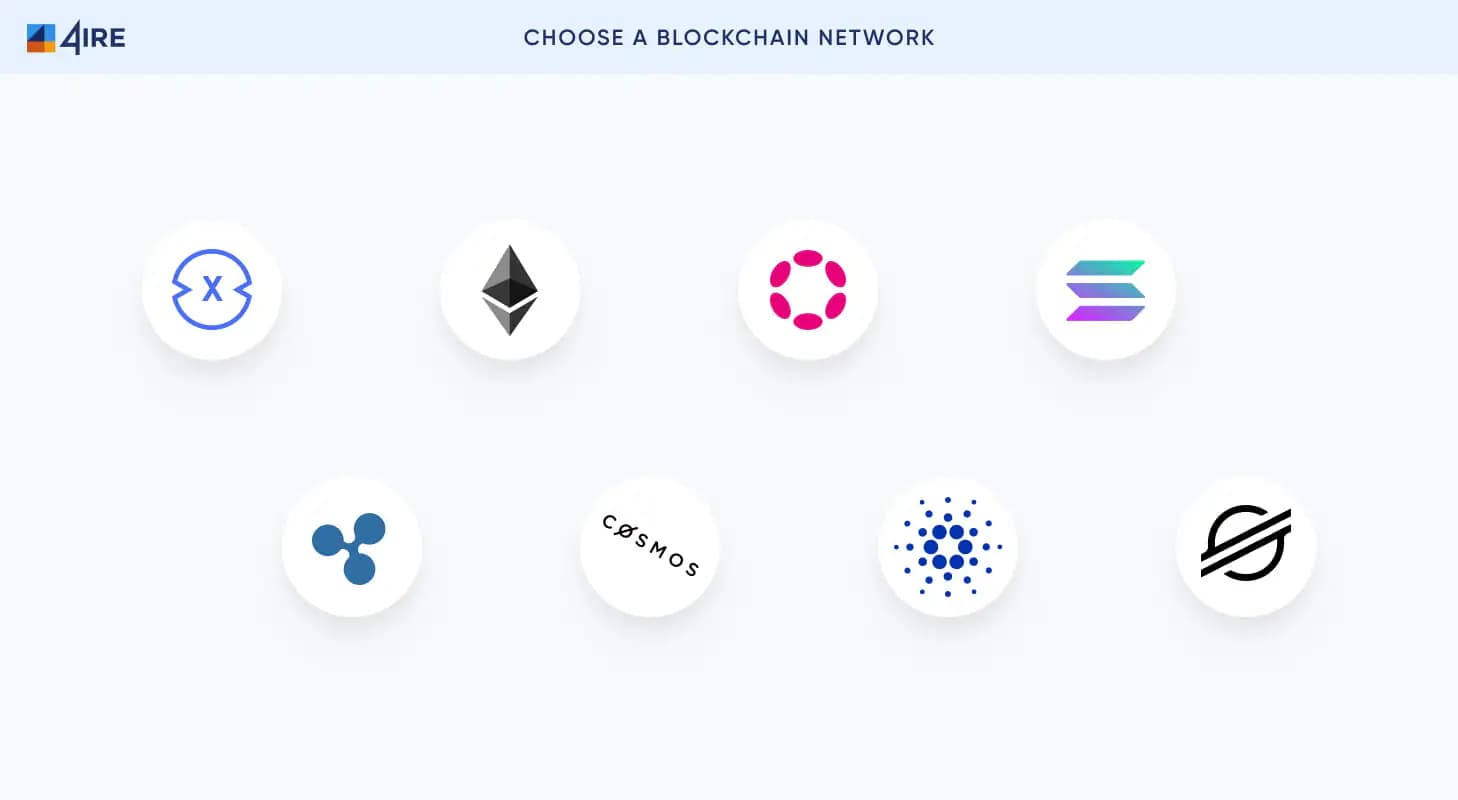 Choose a blockchain network
