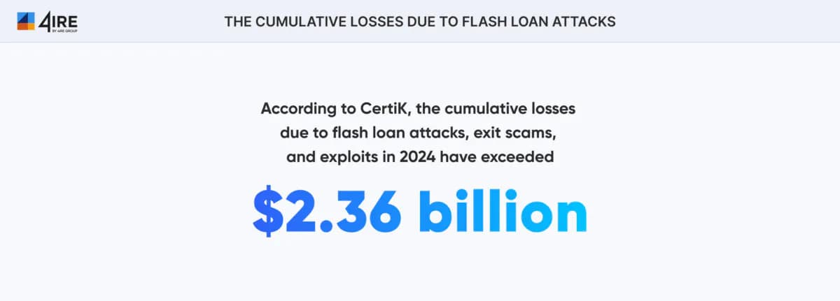 External auditing of smart contracts increases the safety and security of blockchain products.