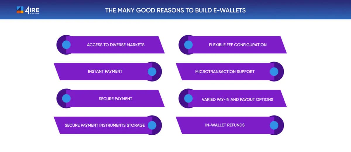 The many good reasons to build e-wallets