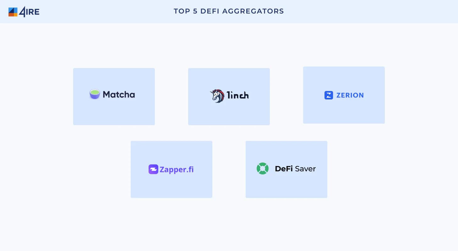top defi aggregators