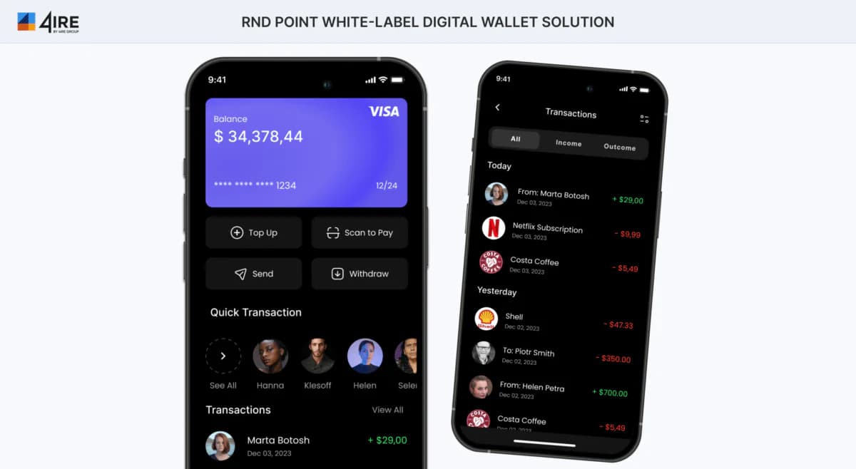 RNDpoint’s customizable white-label Neobank platform on ProcessMIX offers multi-currency wallets, card issuance, AI-driven GDPR/PCI DSS compliance, and customizable UI with integrations, cutting costs.