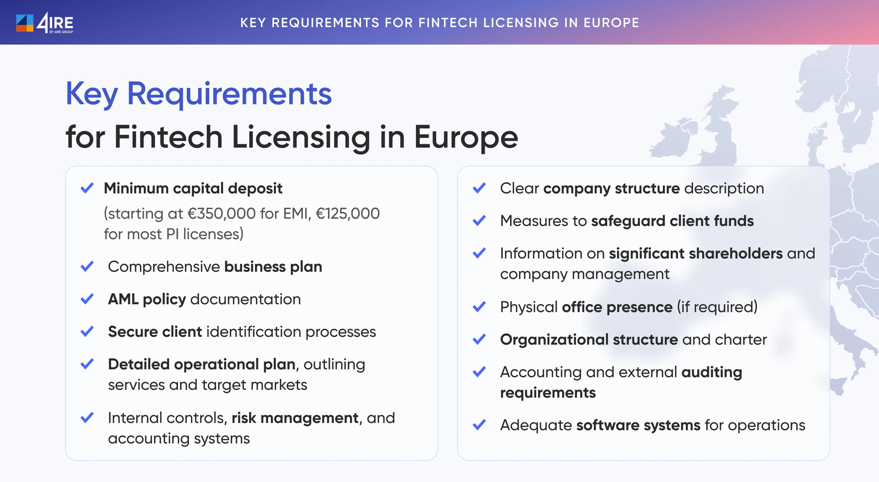 Key Requirements for Fintech Licensing in Europe