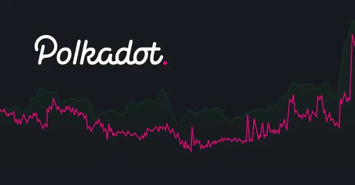 polkadot blockchain
