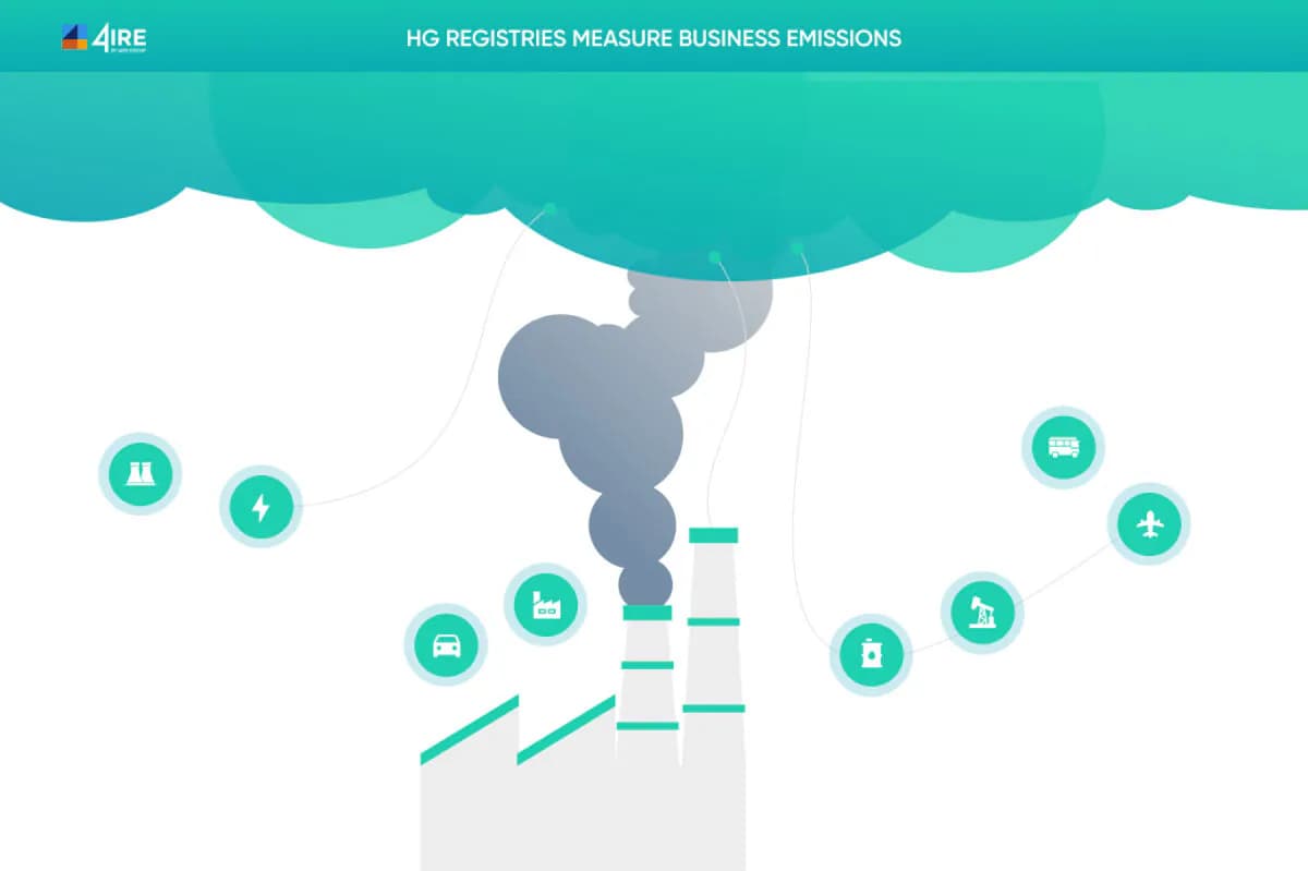 HG Registries Measure Business Emissions