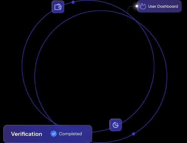 https://4irelabs.com/wp-content/uploads/2024/07/Dashboard-Nightmode-Desktop-1.png