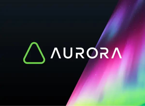 Aurora 4IRE Case