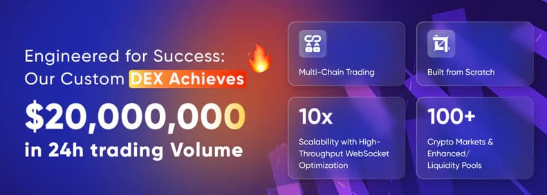 Built from Scratch, $20 Million in 24 Hours: Our Custom DEX Success Story!