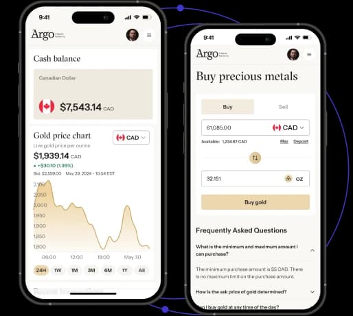 ARGO precious metals trading platform